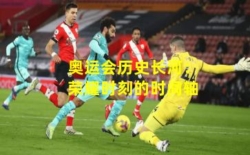 奥运会历史长河：荣耀时刻的时间轴